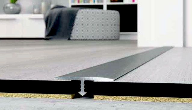 Listwa progowa aluminiowa cena